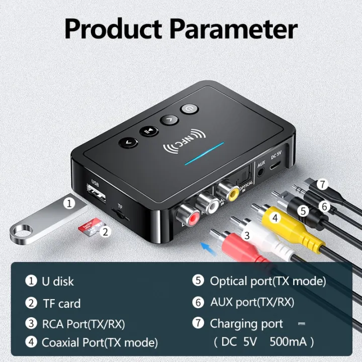 NFC%20LED%20Digital%20Display%20Bluetooth%205.0%20Audio%20Transmitter%20Receiver%203.5mm%20AUX%20RCA%20Optical%20Coaxial%20TF/U-Disk%20FM%20Mic%20Wireless%20Adapter%20-%20Image%205