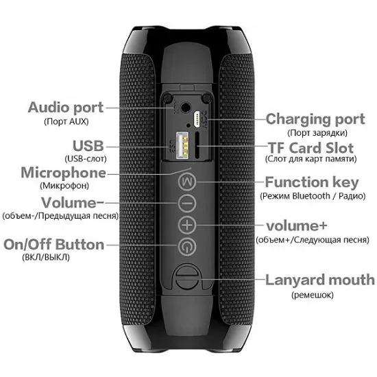 TG117%202.1%20Waterproof%20Portable%20Outdoor%20Bluetooth%20Speaker%20Bluetooth%20V4.2%20Battery%201200mAh%20-%20Image%203