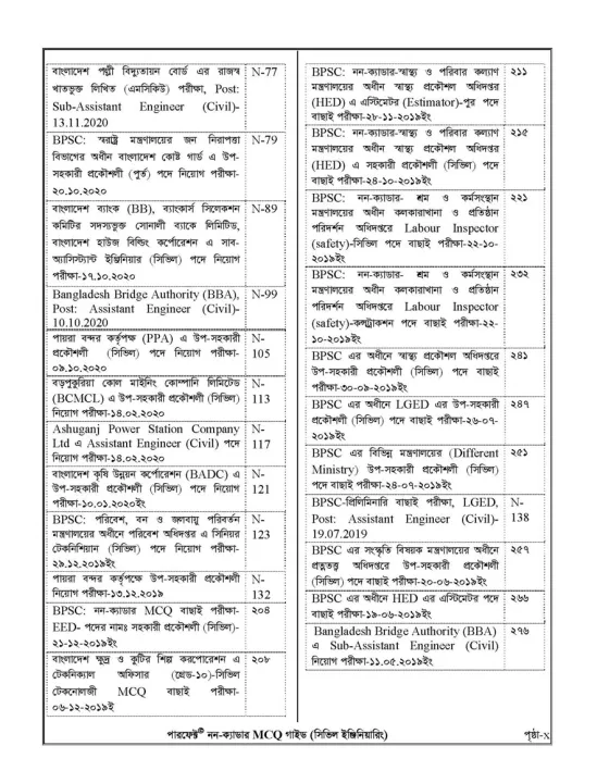 Perfect%20Non%20Cadre%20MCQ%20Guide%20(Civil%20Engineering)%20-%20Shahin%20Khandaker%20-%20Image%204
