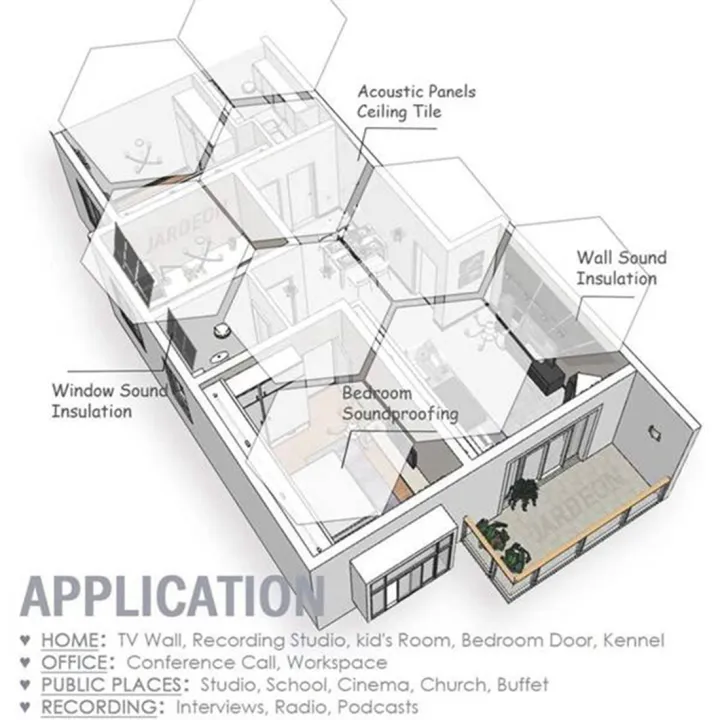 12%20Pack%20Sky%20Hexagon%20Acoustic%20Panels,for%20Studio%20Acoustic%20Treatment%20-%20Image%203