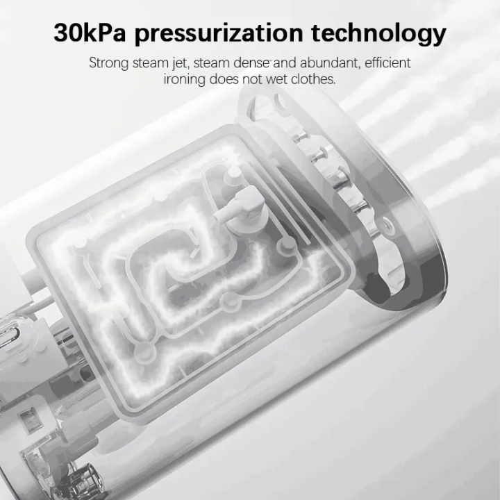 Xiaomi%20Mijia%20Garment%20Steamer%202%20Handheld%20Clothes%20Steam%20Iron%20-%20Image%205