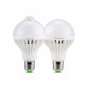 【Hey my home】EU 220V LED Night Light Body Motion Activated On/Off Motion Sensor Lamp Sound Sensor LED Bulb 5W 7W 9W bombillas led. 