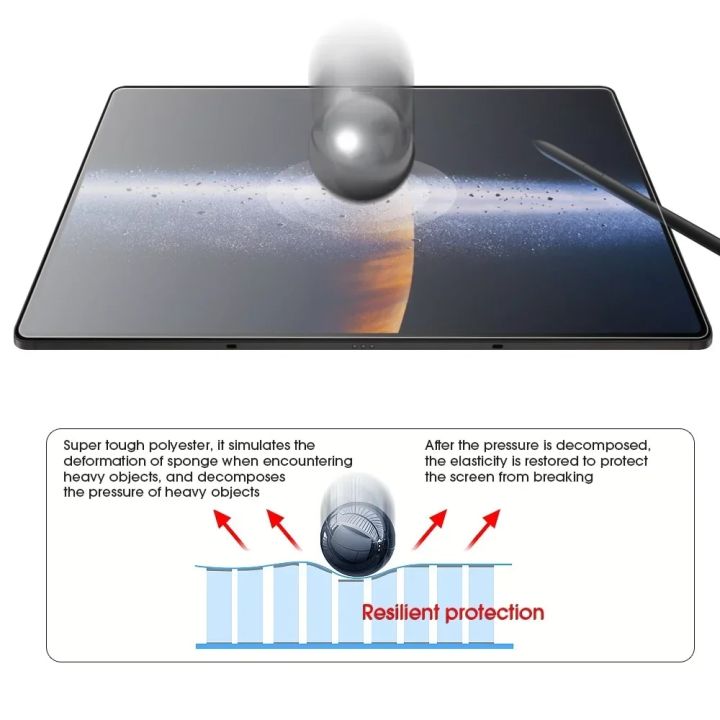 Tablet%20Paper%20Feel%20Screen%20Protector%20Painting%20Write%20Matte%20PET%20Film%20For%20Samsung%20Galaxy%20Tab%20A%20A7%20A8%20A9%20Lite%20S4%20S6%20S7%20S8%20PLUS%20Ultra%20-%20Image%204