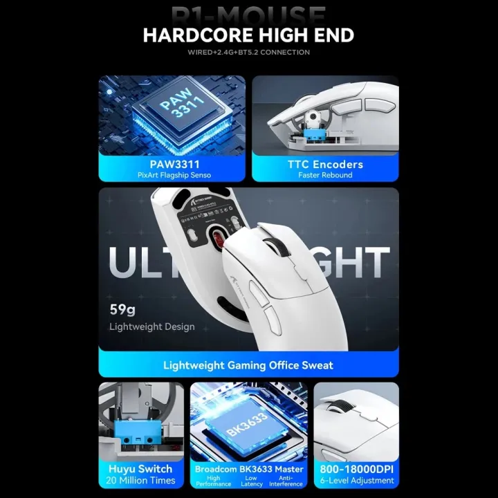 R1%201000Hz%20Wireless%20Mouse%20Wired/2.4G/BT5.2%203%20Mode%20Connection%20Gaming%20Mouse%2018000DPI%20Lightweight%20Ergonomic%20Mice%20For%20Computer%20Laptop%20-%20Image%206