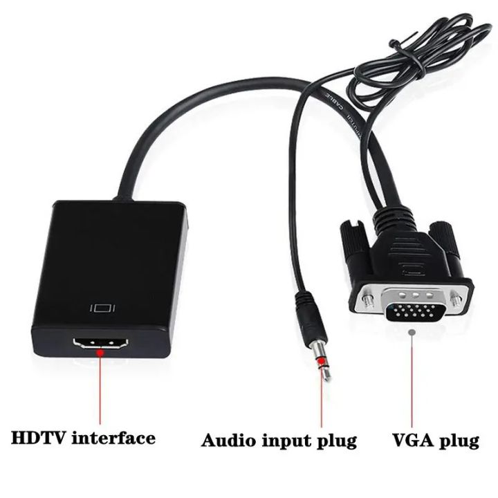 VGA to HDMI Converter Cable Adapter with Audio