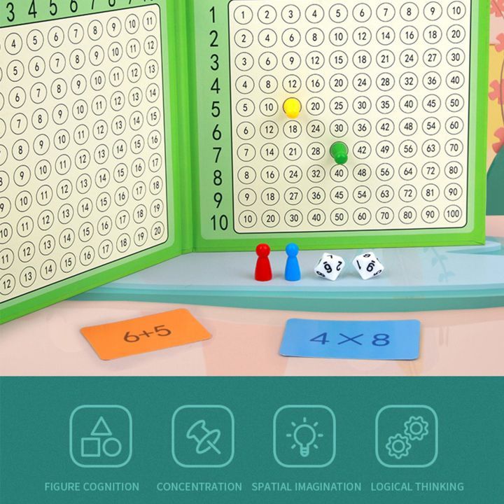 Math%20Learning%20Board%20100%20Cards%20Arithmetic%20Skills%20Magnetic%20Design%20Durable%20Math%20Game%20Board%20for%20Kids%20Education%20U%20-%20Image%208