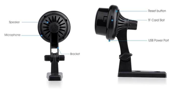 Escam%20Button%20Q6%201MP%20HD%20720P%20Mini%20WIFI%20IP%20Camera%20Indoor%20Infrared%20Day/Night%20Vision%20Onvif%20Support%20Motion%20Detection%20Max%20128GB%20Card%20-%20Image%202