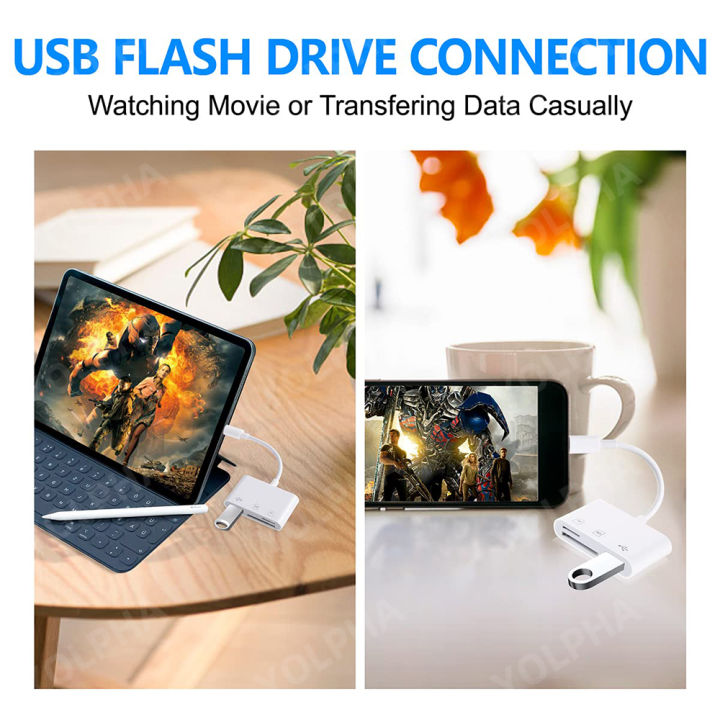 Type%20C%20Card%20Reader%20USB%20C%20Adapter%20Flash%20Drive%203%20in%201%20TF%20SD%20Memory%20CardReaders%20OTG%20Writer%20for%20iPad%20Huawei%20Macbook%20iPhone%2015%20Xiaomi%20-%20Image%206