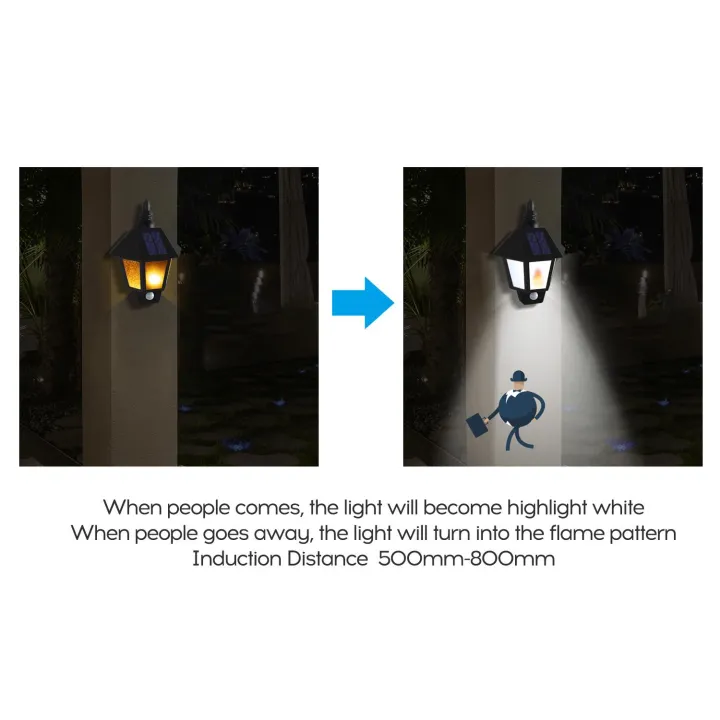 Migeet%20Portable%20Delicate%20Outdoor%20Waterproof%20Wall%20Lamp%20Half%20Hexagon%20Solar%20Blaze%20Human%20Body%20Induction%20Mode%20Wall%20Lamp%20-%20Image%206