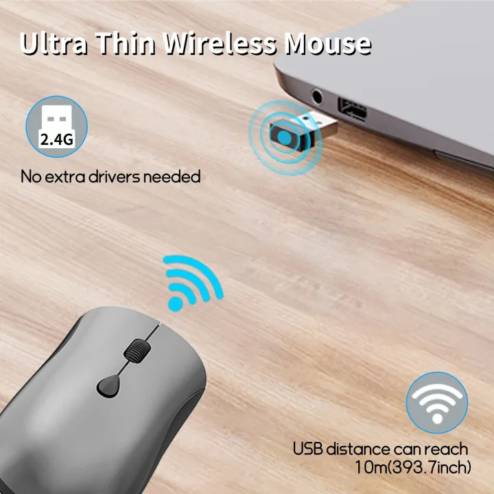 Wireless%20Mouse,%20Slim%20Portable%20Computer%20Mouse%20with%20USB%20Mini%20Receiver,%202400%20DPI,%202.4GHz%20Silent%20Travel%20Mice%20for%20Laptop%20PC%20-%20Image%205