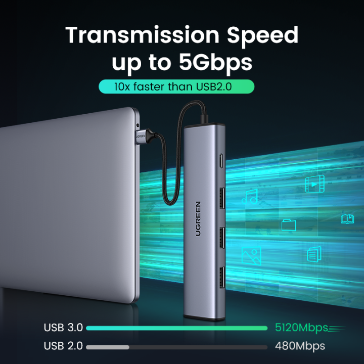 UGREEN%20USB%20HUB%20Type%20C%20to%204%20USB%203.0%20HUB%20USB%20to%20Type%20C%20Adapter%205G%20For%20Macbook%20Pro%20Air%20M1%20PC%20Laptop%20Accessories%20USB%20C%20HUB%20Splitter%20-%20Image%204