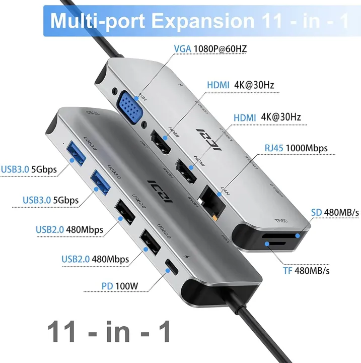 Dual%20HDMI%20Docking%20Station%20ICZI%20USB%20C%20Hub%2011-in-1%20USB%20C%20Multiport%20Adapter%20with%202%20HDMI%204K%2030Hz,%204%20USB%203.0%20/%202.0,%20Gigabit%20Ethernet,%20-%20Image%203