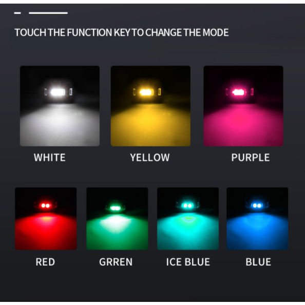 Hot%20Universal%20LED%20Anti-collision%20Warning%20Light%20Bicycle%20Tail%20Light%20Bike%20Helmet%20Light%20Mini%20Signal%20Light%20Drone%20with%20Strobe%20Light%207%20Colors%20-%20Image%203