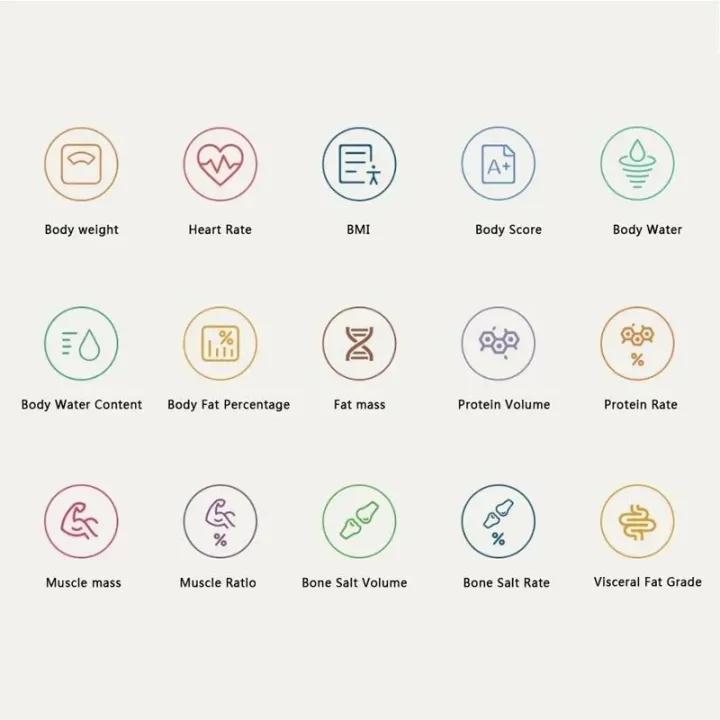 Xiaomi%20MIJIA%20S400%20Body%20Fat%20Scale%20Bluetooth%205.0%20LED%20Display%20150kg%20Smart%20Home%20Body%20Composition%20Testing%20Scale%20Work%20with%20Mi%20Home%20APP%20-%20Image%207