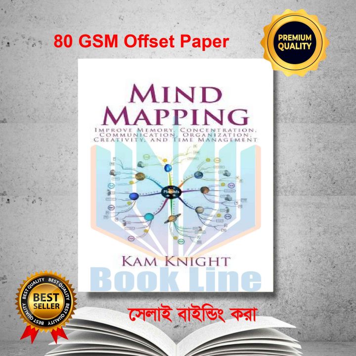 Mind Mapping improve memory concentration