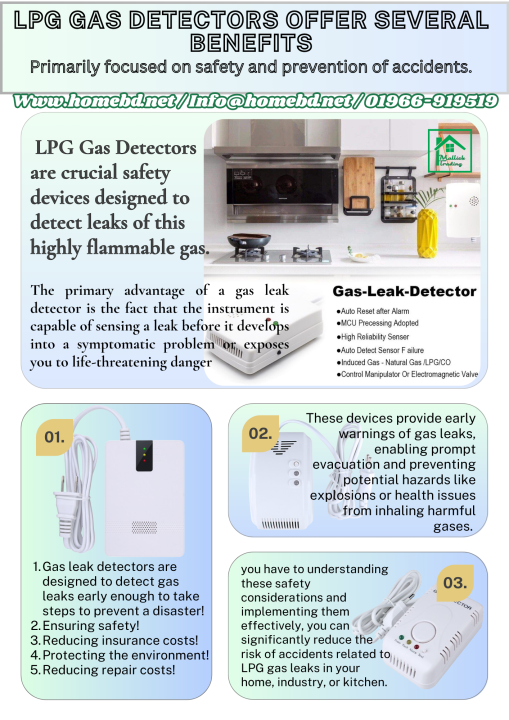 Gas Detector. LPG Gas Leak Detector. Natural Gas and LPG Gas Detector ...