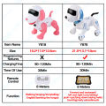 【Booming】 ZWN RC Robot Electronic Dog Toys Voice Command Programmable -sense With Music Song Robot Dog for Children's Gifts. 