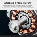 Nema17 Stepper Motor 0.9 degree motor 42 Motor Nema 42BYGH 1.5A 38mm 17HS4401 17HS4401S Pulse value 4-lead for 3D printer C. 