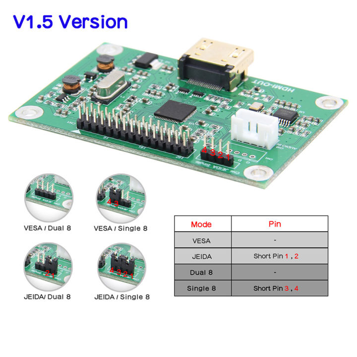 LVDS%20Driver%20Board%20/%20LVDS%20to%20HDMI-compatible%20Adapter%20Converter%20Supports%201080P%20Resolution%20-%20Image%203