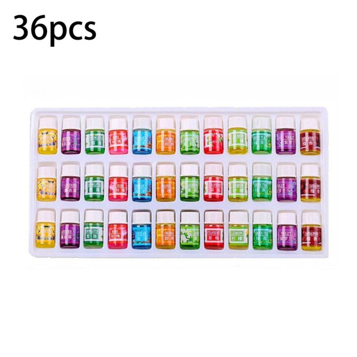 【3C VictoryEagle】Natural Essential Oil Water Solution