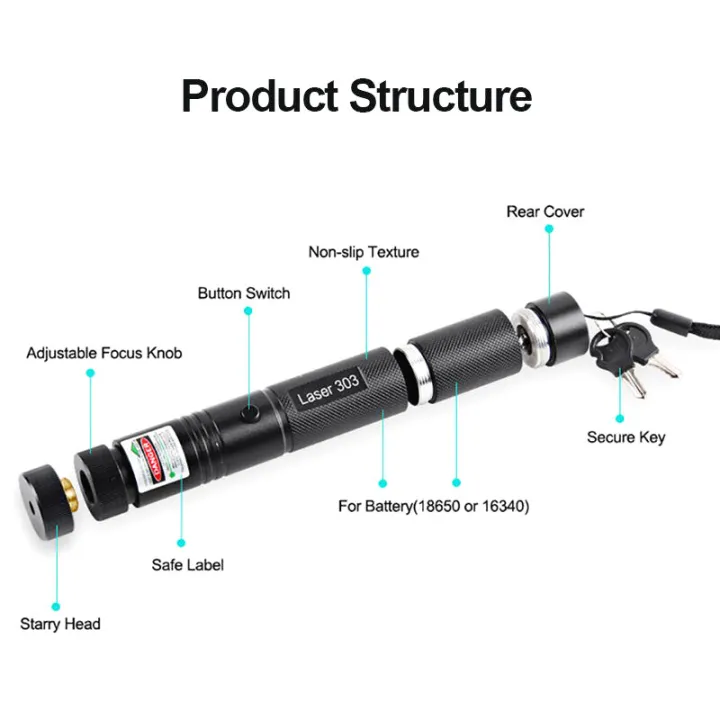 Powerful%20Green%20Laser%20Pointer%20Pen%20Beam%20Light%201mW%20Lazer%20Power%20532nm+18650+Chargerm%20-%20Image%206
