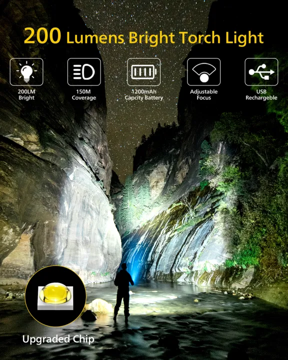 PHILIPS%20Torch%20Light%20Zoomable,%201200mAh%20Handheld%20Flashlight%20Rechargeable,%20200%20Lumens,%20Portable%20Led%20Flash%20Light%20for%20Home,%20Camping,%20Hiking,%20Emergency%20-%20Image%202