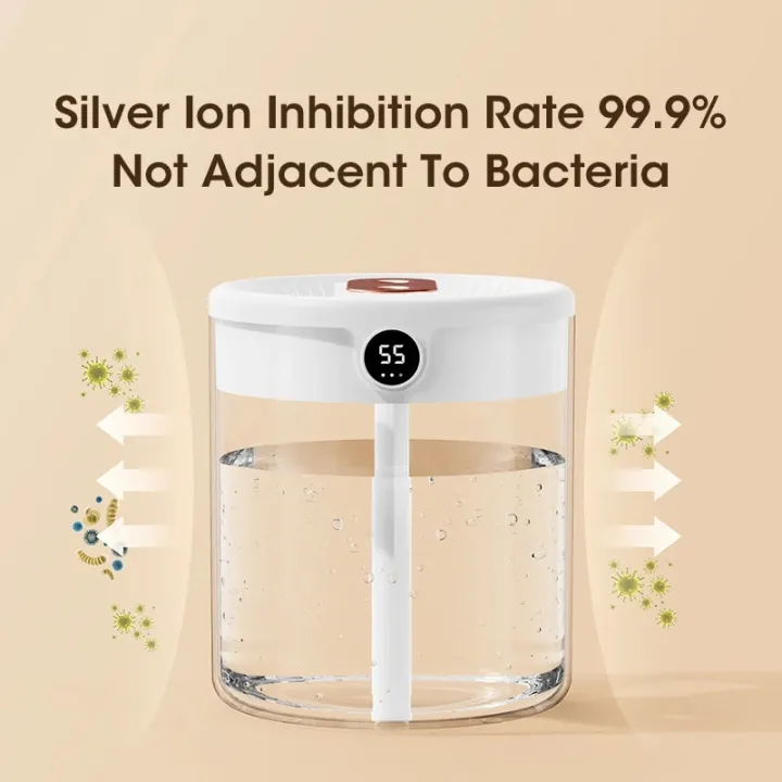 2L%20Air%20Humidifier%20Large%20Capacity%20With%20LCD%20Humidity%20Display%20Night%20Light%20Double%20Nozzle%20Aroma%20Essential%20Oil%20Diffuser%20For%20Home%20Offic%20-%20Image%204