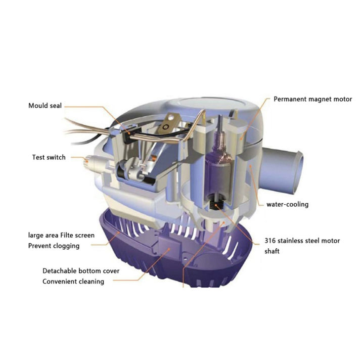 KOGEEK%20DC12V/24V%20600/750/1100GPH%20Automatic%20Bilge%20Pump%20Submersible%20Boat%20Water%20Pump%20Electric%20with%20Float%20Switch%20Marine%20Equipment%20-%20Image%204