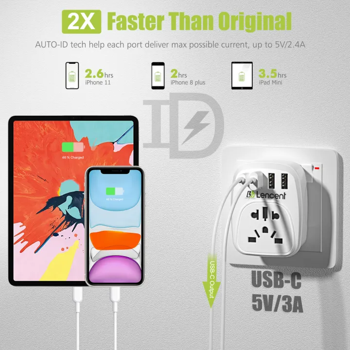 LENCENT%20World%20to%20UK%20Universal%20Travel%20Adapter%20EU/USA%20to%20UK%20Plug%20Adapter%20with%203%20USB%20and%201%20Type%20C%20Port%20European%20Euro%202%20Pin%20USA%20American%20China%20Australia%203%20Pin%20to%20British%203%20Pin%20Socket%20-%20Image%205