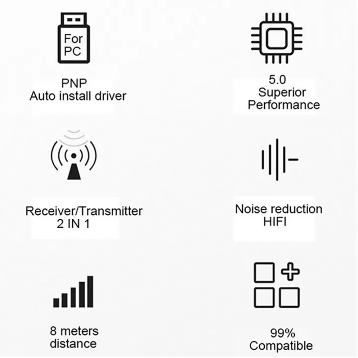 USB%20Wireless%20Bluetooth%20Adapter%205.0%20Transmiter%20Bluetooth%20for%20Computer%20TV%20Laptop%20-%20Image%204