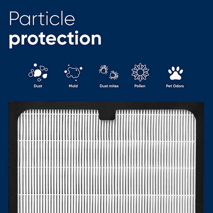 ZOROOM%202Pcs%20True%20HEPA%20Filter%20for%20Blueair%20200/300%20Series%20Particle%20Filter%20Models%20201,%20203,%20203%20Slim,%20205,%20210B,%20215B,%20250E,%20270E%20-%20Image%208