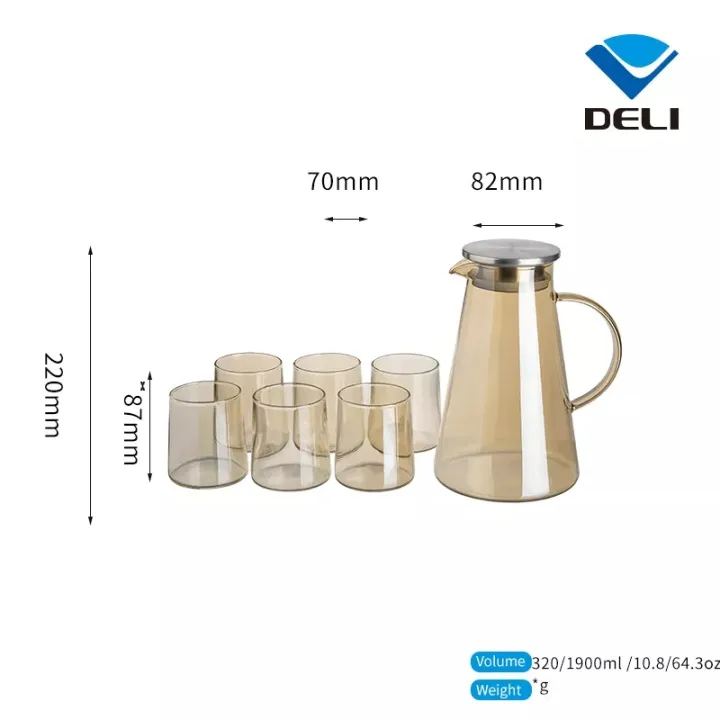 6pcs%20cup%201%20pcs%20jug%20BOROSILICATE%20TUMBLER%20AND%20PITCHER%20SET,%206%20PCS,%20GPH28-L7HC,%201900/320%20ML%20-%20Image%203