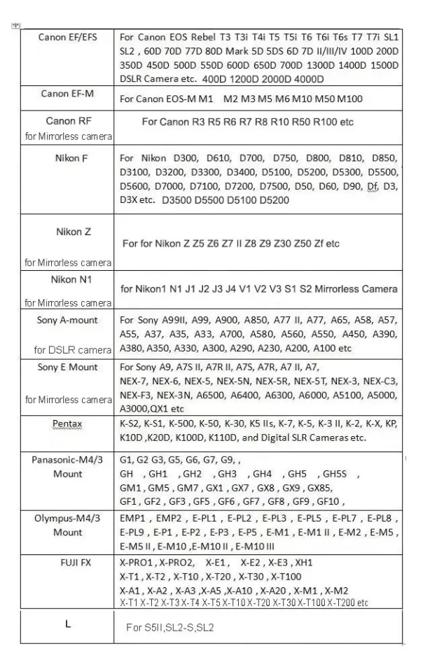 1300d Vs Nikon D3000 Vs Canon T3i MEKE MK600 1/8000s Sync TTL
