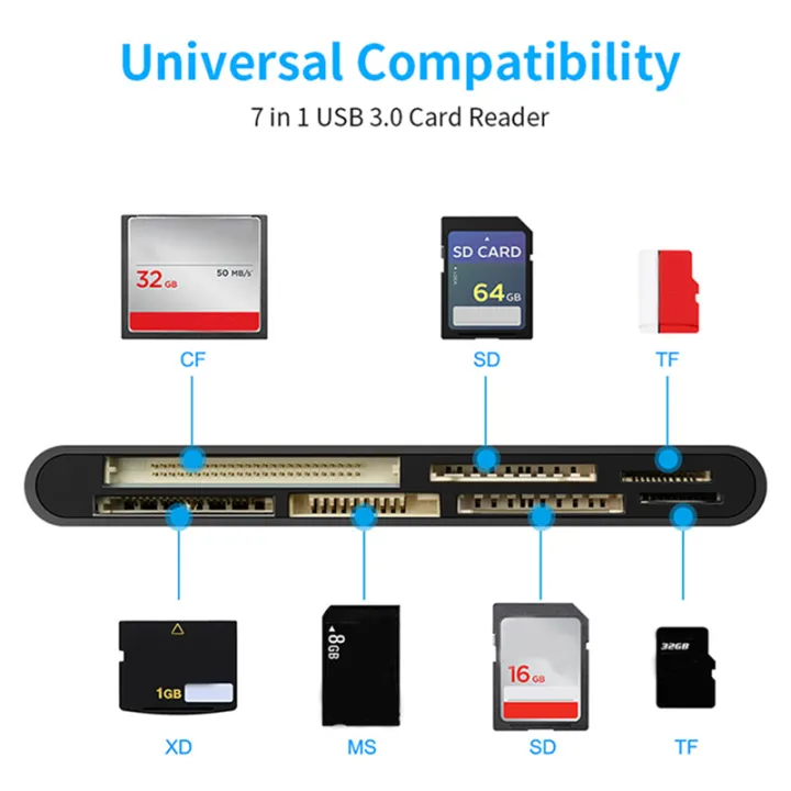 7%20in%201%20Reader%20USB%203.0%20Reader%20Multifunction%20Card%20Teader%20CF/XD/MS/SD/TF%20Card%20Reader%20for%20Windows%20Vista/XP/7/8/10/,%20Linux,%20Os%20-%20Image%202