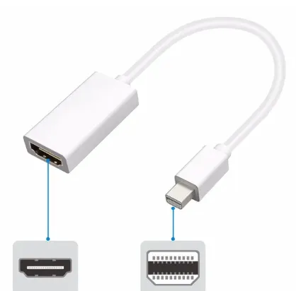 Mini%20DP%20Thunderbolt%20DisplayPort%20To%201080P%20HDMI%20Video%20Converter%20Adapter%20Cable%20White%20-%20Image%202