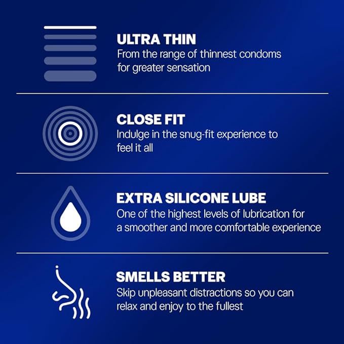 Durex%20Close%20Fit%20Invisible%2049mm%20Small%20Better%20Fit%20Ultra%20Thin%20Condom%20-%2010Pcs%20Pack%20-%20Image%203