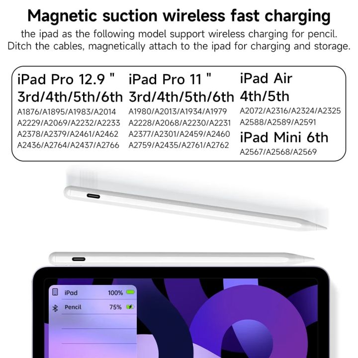 For%20Apple%20Pencil%20Wireless%20Charging%20Stylus%20Dual%20Mode%202%20GEN%20iPad%20Pencil%20Tilt%20Induction%20Pen%20Air%20Pro%20Mini%20Bluetooth%20Ipad%20Accessories%20-%20Image%202