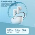 Lenovo ThinkPlus XT95 Pro True Wireless Earbuds.