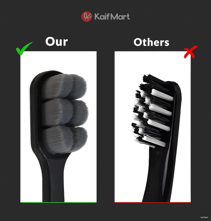 Ultra%20Soft%20Toothbrush%2010000%20Bristles%20%7C%20Sensitive%20Gums%20&%20Teeth%20Care%20-%20Image%202