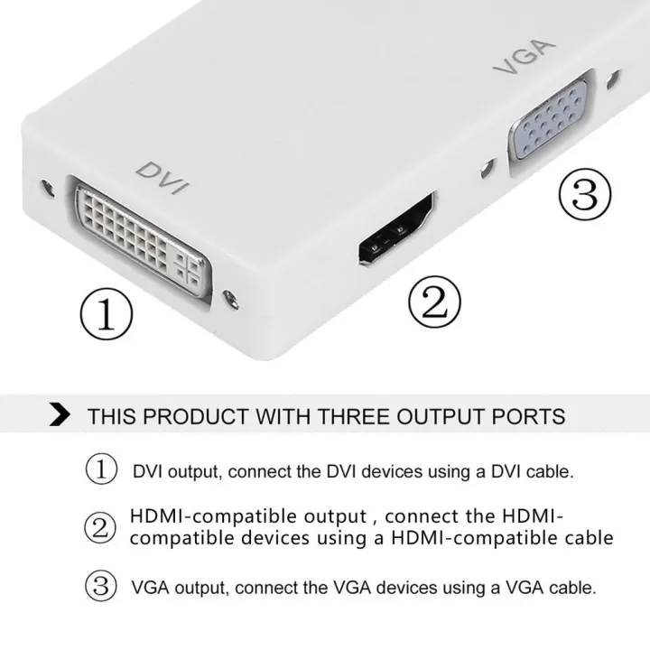 3%20In%201%20Thunderbolt%20Port%20Mini%20Displayport%20HDMI-compatible%20DVI%20VGA%20Display%20Port%20Adapter%20Cables%20For%20Mac%20Macbook%20White%20-%20Image%207