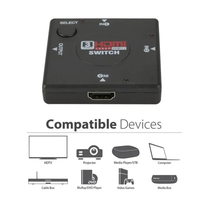 1080P%203%20in1%20Out%20HDMI%20Switcher%203%20rt%20HDMI%20Switch%20Female%20to%20Female%20Switcher%20Splitter%20Box%20Selector%20for%20HDTV%20Video%20HDMI%20Switcher-HDMI%20Switcher%20-%20Image%204