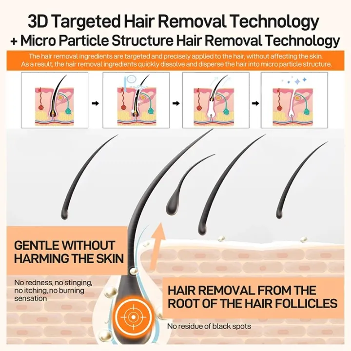 Face%20Hair%20Remover%20for%20Ladies%20Women%20Depilation%20Cream%20Pain%20Without%20Underarm%20Lip%20Hair%20Wax%20Skin%20Care%20Facial%20Hair%20Removal%20Cream%20tool%20-%20Image%205