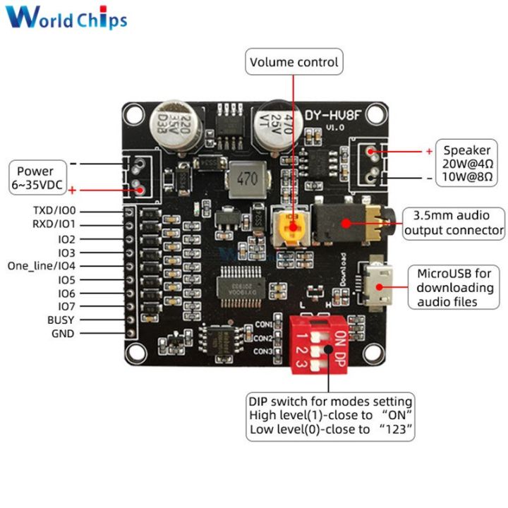 10W/20W%20Voice%20Playback%20Amplifier%20Module%2012V/24V%20MP3%20Music%20Player%20Class%20D%203.5mm%20Audio%20Aux%20Micro%20USB%20Volum%20Control%20for%20Arduino%20-%20Image%205