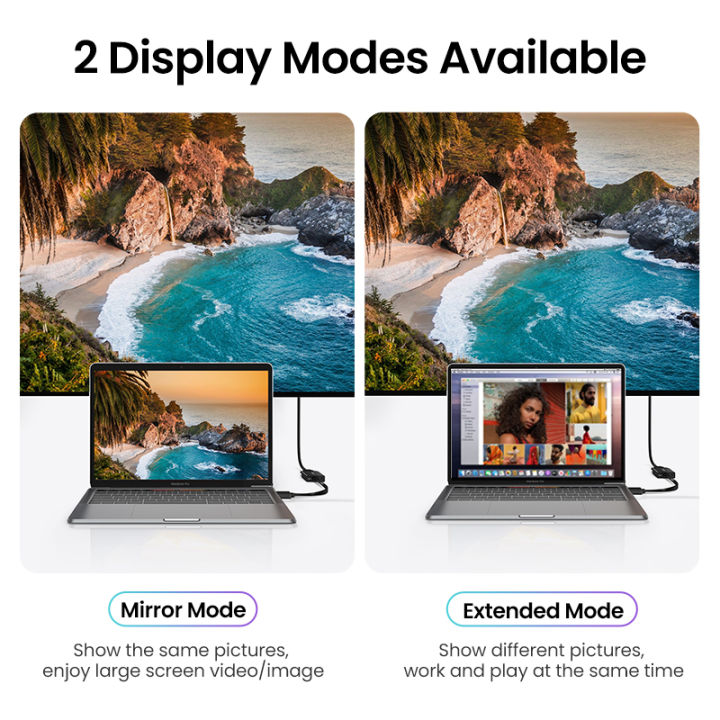 UGREEN%20USB%20C%20HDMI%20Cable%20Type%20C%20to%20HDMI%204K%20for%20iPhone%2015%20TV%20Converter%20MacBook%20Air%20iPad%20Samsung%20Pixelbook%20XPS%20USB%20C%20HDMI%20Adapter%20-%20Image%204