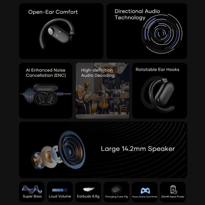 Wavefun%20Sense%20Open%20Ear%20Headphones%20Wireless%20Earphone%20with%20Adjustable%20Ear%20Hook%20Super%20Bass%20Wireless%20Earbuds%20BT5.3%20Headsets%20with%20Microphone%20-%20Image%203