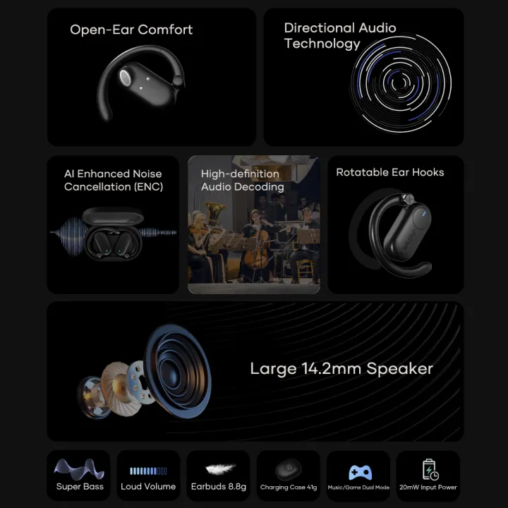 Wavefun%20Sense%20Open%20Ear%20Headphones%20Wireless%20Earphone%20with%20Adjustable%20Ear%20Hook%20Super%20Bass%20Wireless%20Earbuds%20BT5.3%20Headsets%20with%20Microphone%20-%20Image%203