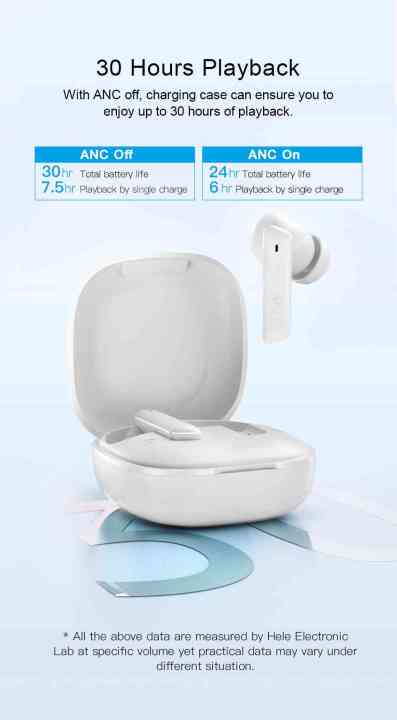 QCY%20HT05%20Melobuds%20ANC%20True%20Wireless%20Earbuds%20-%20Image%204
