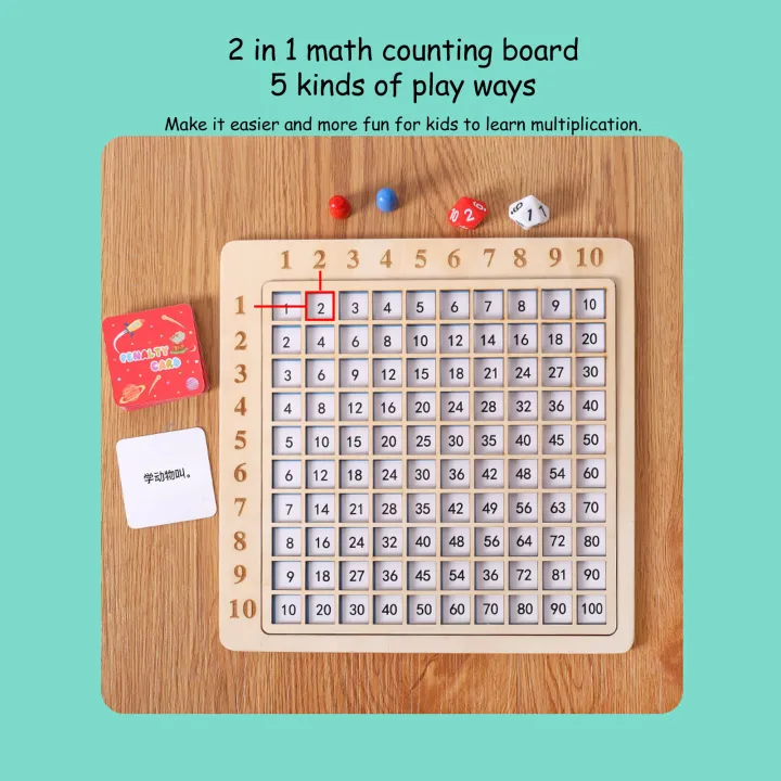 2%20In%201%20Wooden%20Math%20Blocks%20Board%20Wooden%20Educational%20Counting%20Table%20Board%20Game%20-%20Image%208