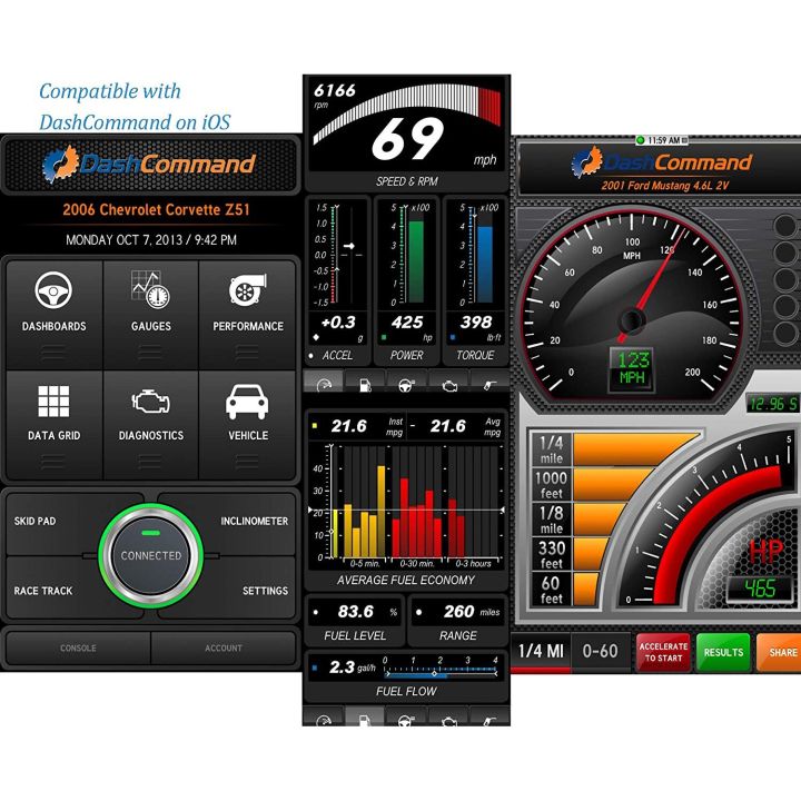 Veepeak%20Mini%20%20OBD2%20Scanner%20for%20iOS%20and%20Android,%20Car%20OBD%20II%20Check%20Ene%20Light%20Diagnostic%20Code%20Reader%20Scan%20Tool%20Torque%20-%20Image%206