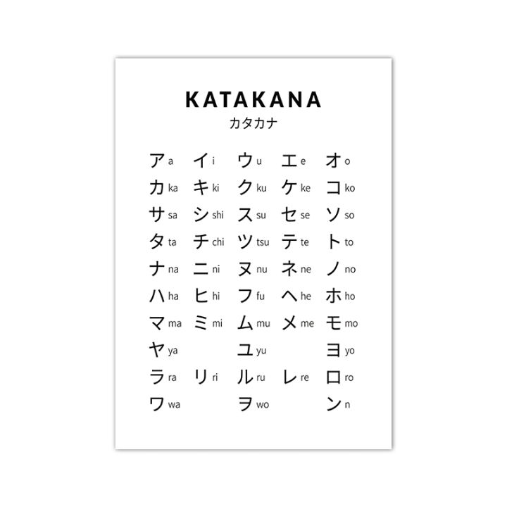 Hiragana%20and%20Katakana%20Chart%20Art%20Print%20Black%20White%20Japanese%20Alphabet%20Poster%20Japan%20Wall%20Pictures%20Canvas%20Painting%20Home%20Decor%20-%20Image%203